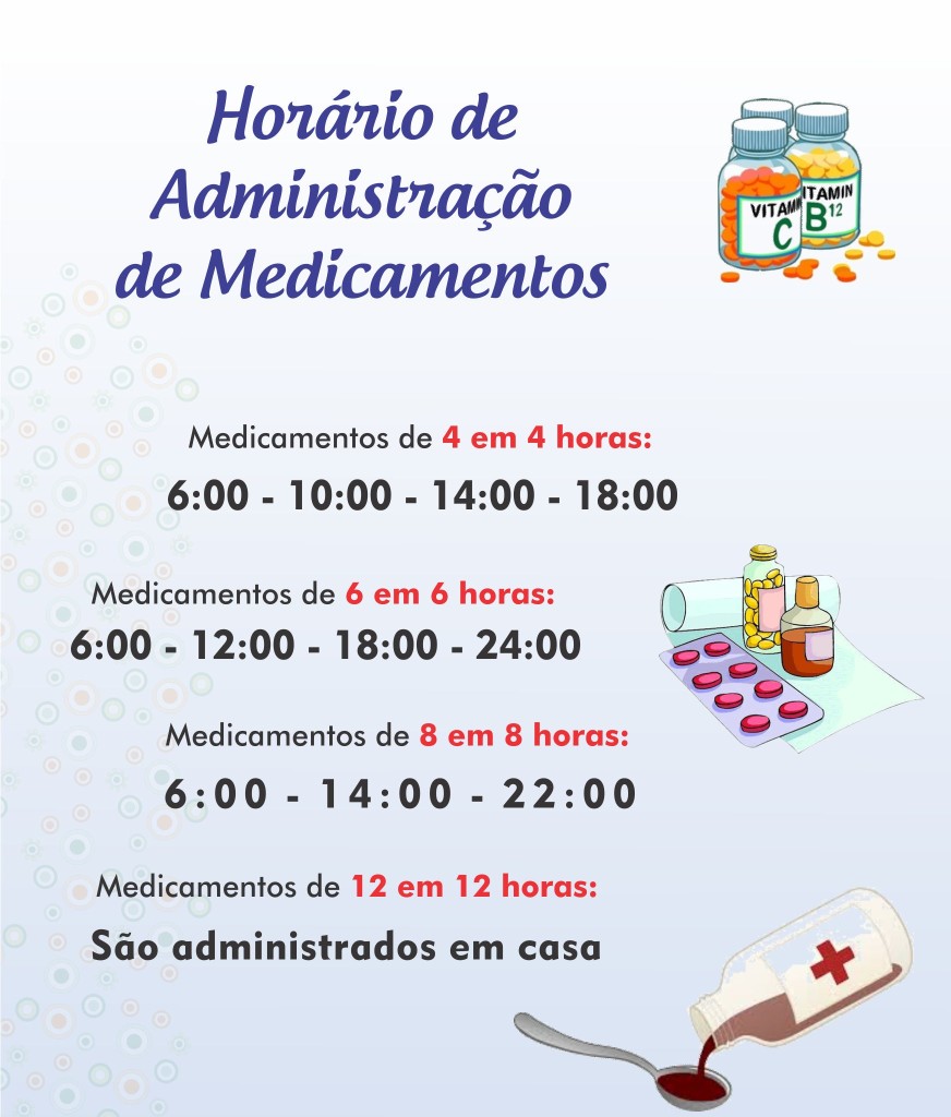 HORARIOS PARA MEDICAMENTOS