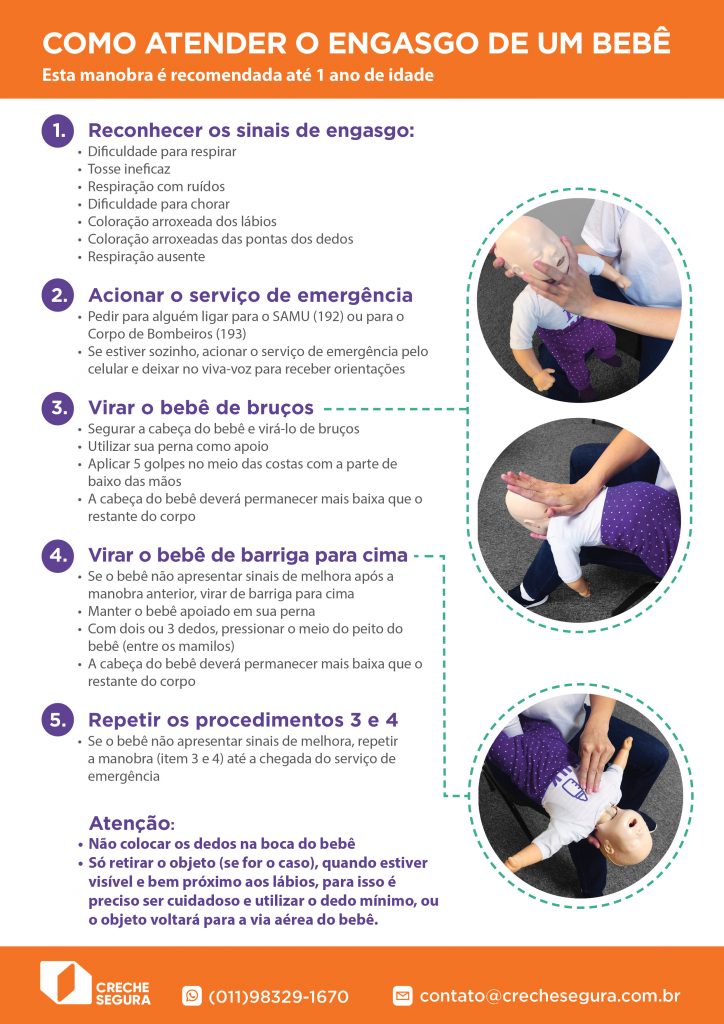 Sufocamento/engasgo: prevenção para Escolas